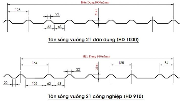 tôn-sáng-9-sóng-vuông-713x400